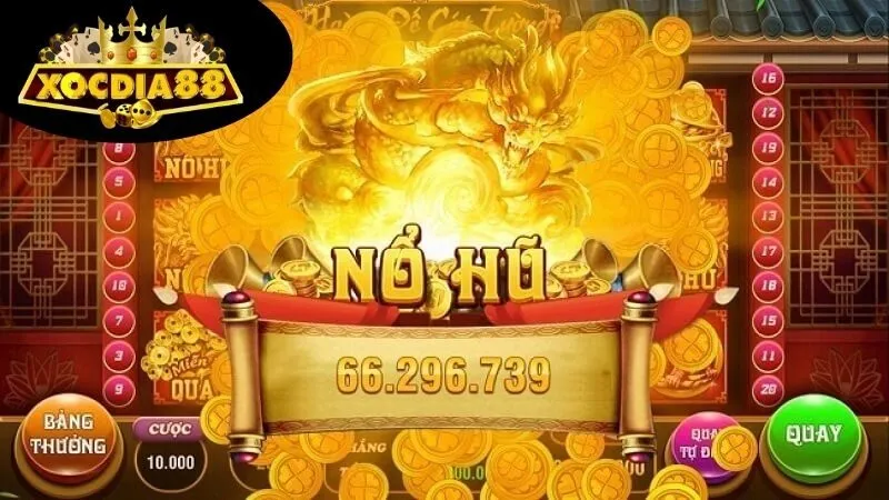 Nổ hũ XocDia88 – Săn thưởng cực khủng mỗi ngày 4 Lợi ích và Rủi ro khi chơi Nổ hũ trên XocDia88